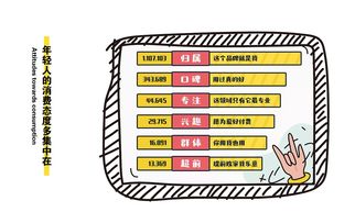 百事集團(tuán)系列產(chǎn)品包裝設(shè)計(jì)升級(jí)市場(chǎng)營(yíng)銷(xiāo)策劃