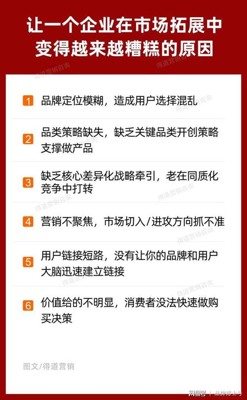 如何做營銷策劃方案 先做這些策略，將助你多獲得70%的增長